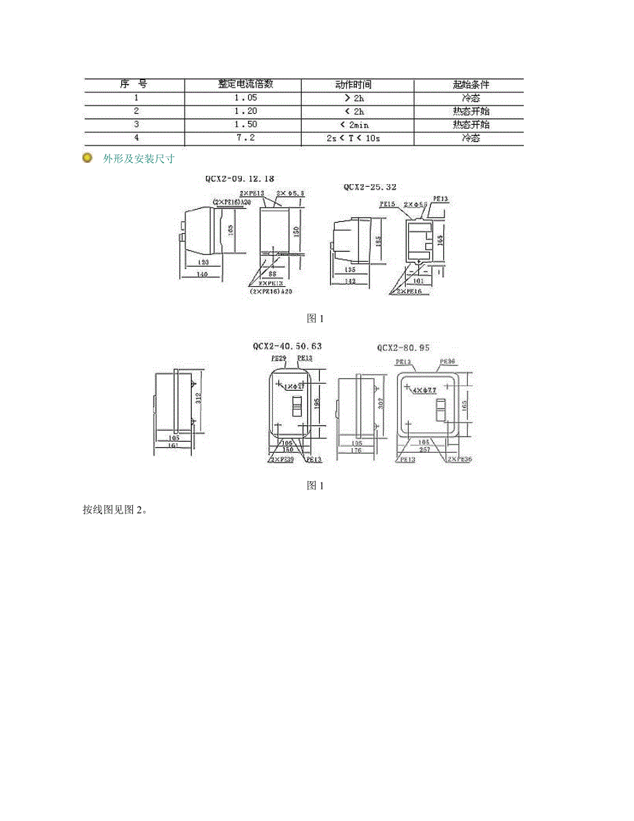 QCX2系列磁力起动器_第3页