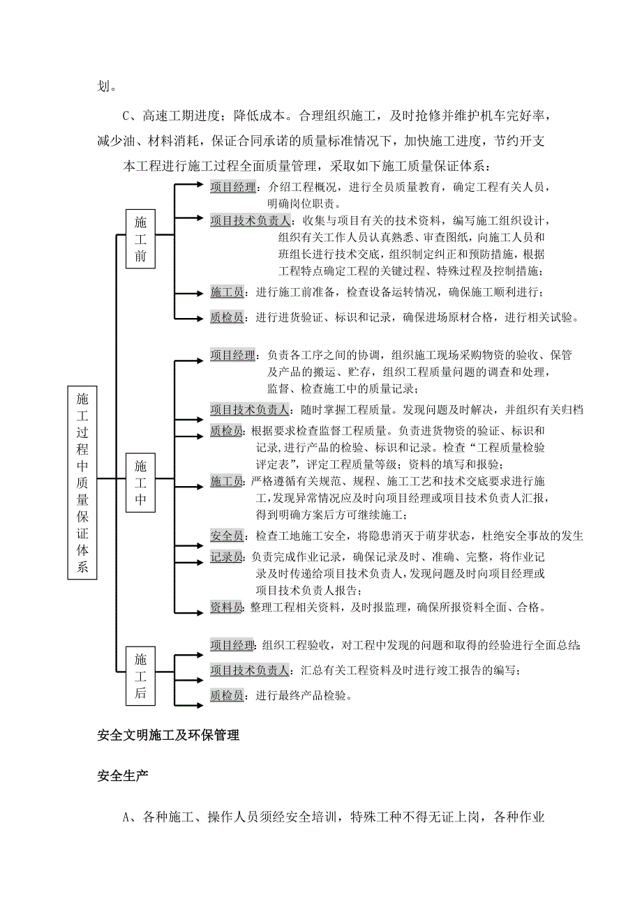 海淀桥朔黄大厦土方施工设计.docx_第2页