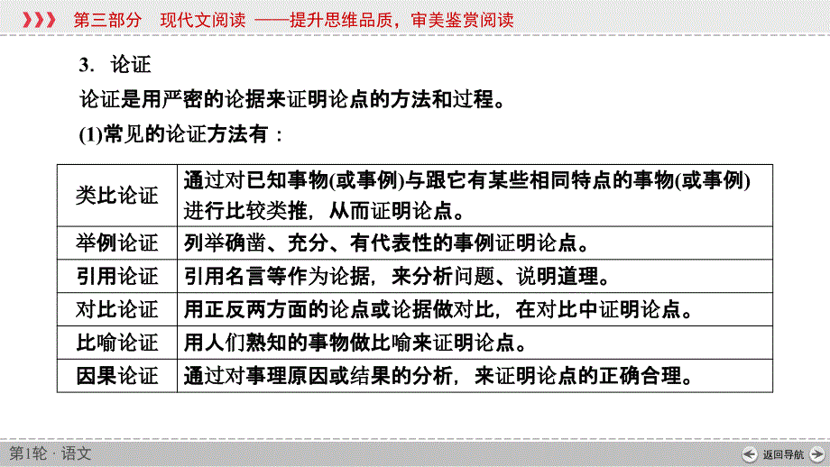 论述类文本问题特征_第5页