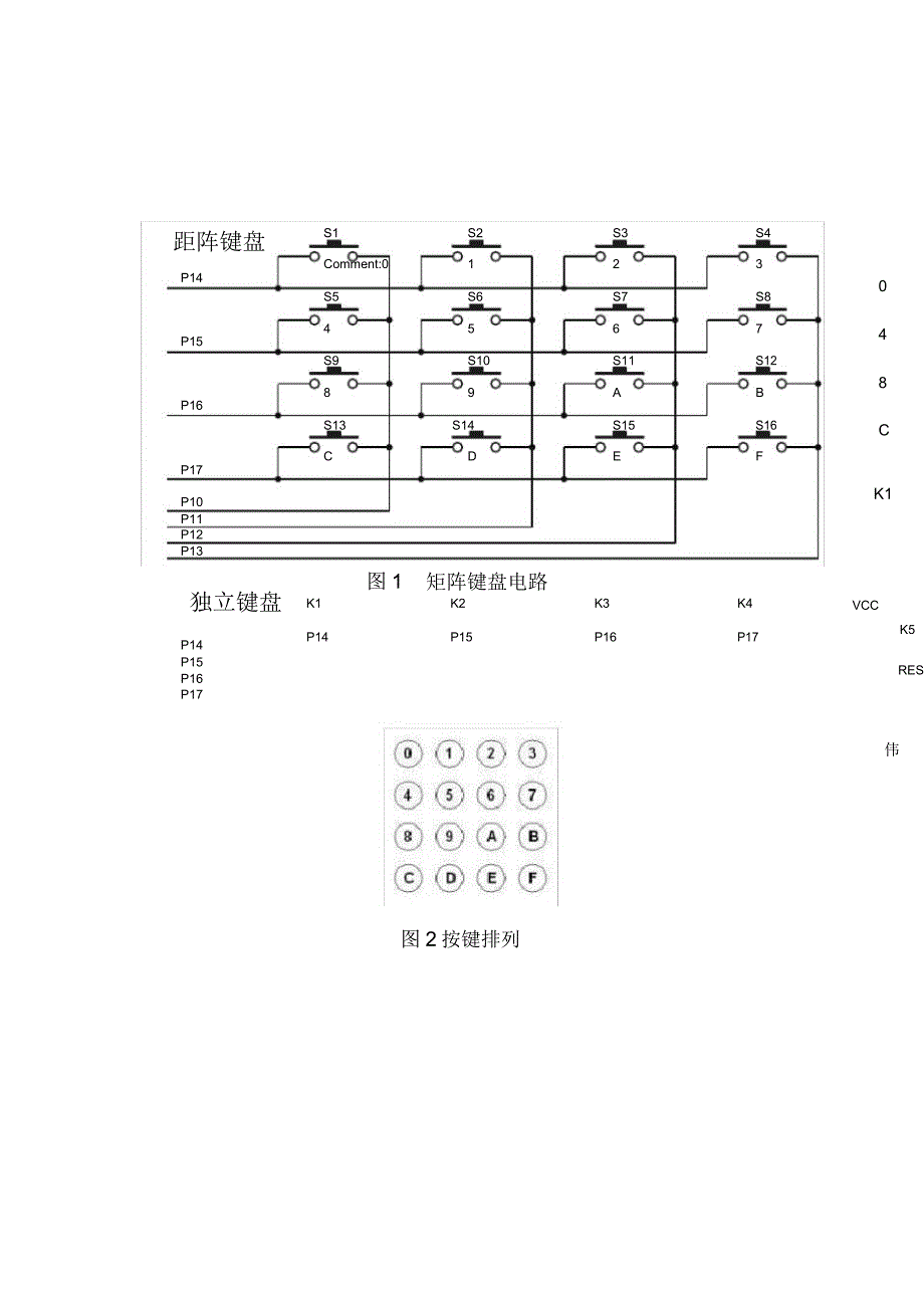 4&#215;4矩阵键盘的工作原理与编程.doc_第2页