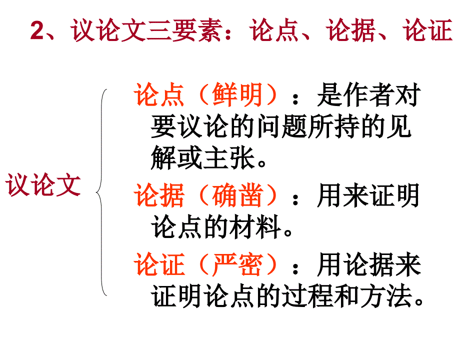 议论文的写作方法一段论PPT课件_第3页