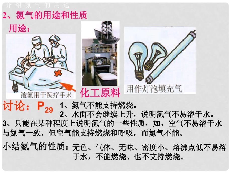 九年级化学上册 第二单元 课题1 空气课件 （新版）新人教版_第3页