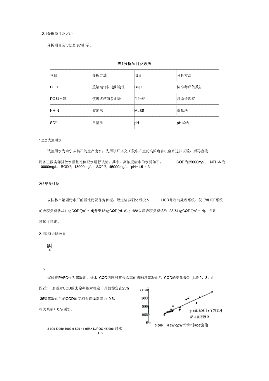 HCR反应器处理味精厂废水_第2页