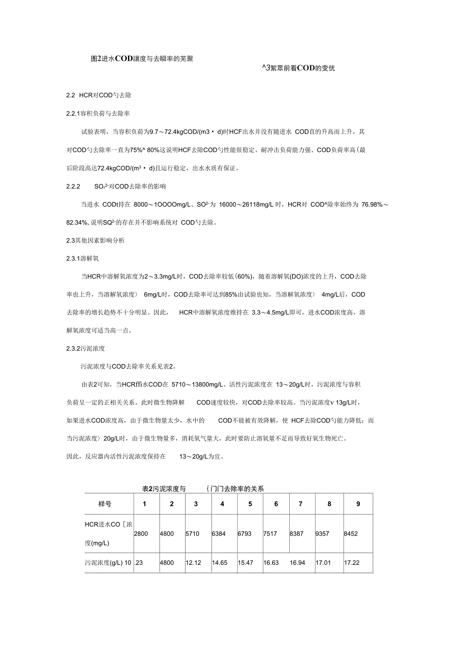 HCR反应器处理味精厂废水_第3页