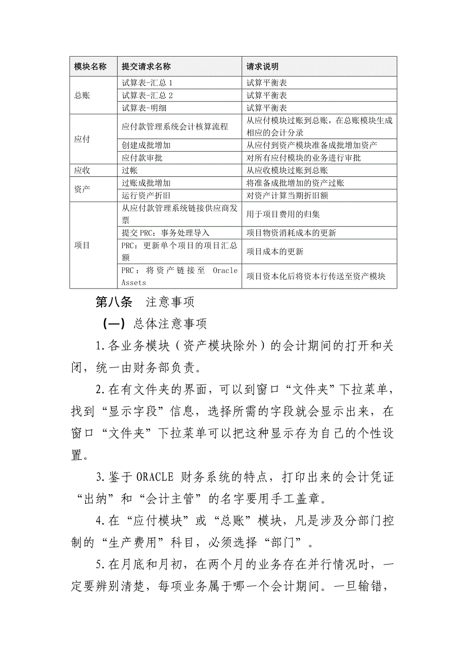 ERP系统操作规程及管理办法DOC_第4页