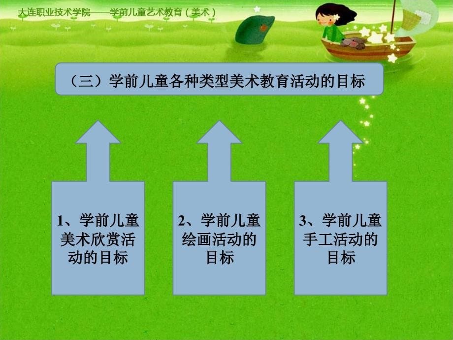 学前儿童美术教育活动的原理与设计_第5页