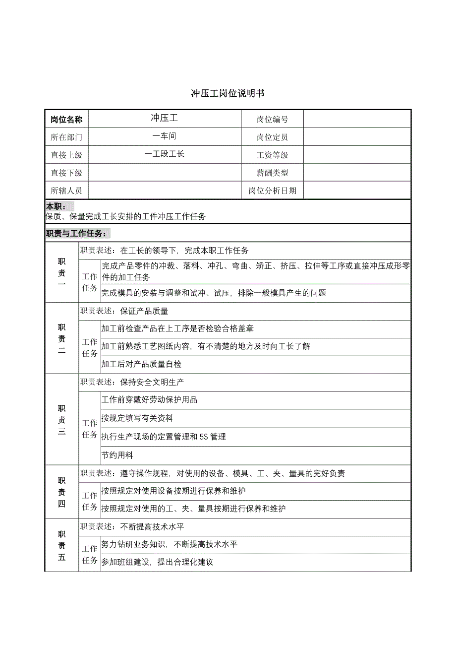 冲压工岗位说明书_第1页