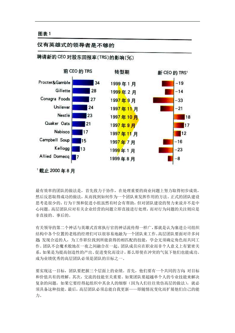 【管理精品】高层的团队合作_第2页