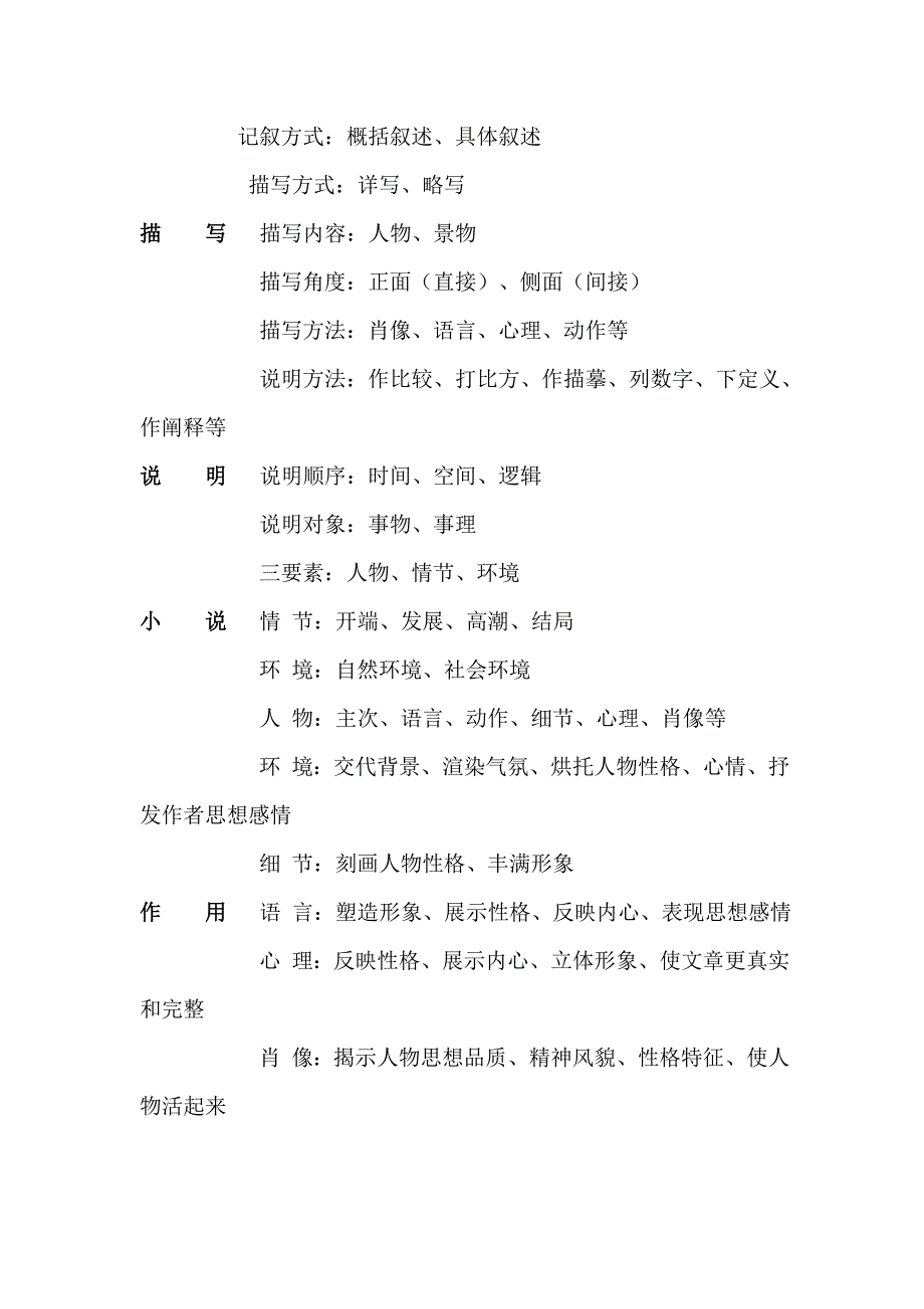 初中部分语文知识结构示意图.doc_第2页