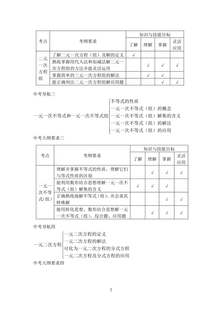 北师大版数学中考复习二　　　方程与不等式.doc_第2页