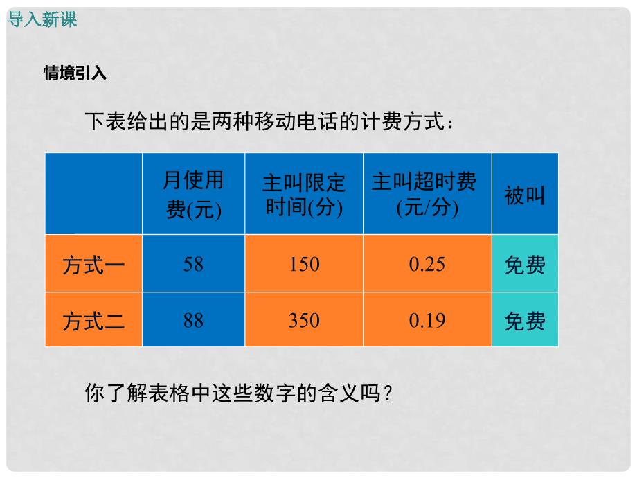 七年级数学上册 3.4 第4课时 电话计费问题教学课件 （新版）新人教版_第3页