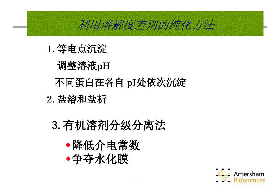 蛋白质组学与分析技术第三讲_第3页