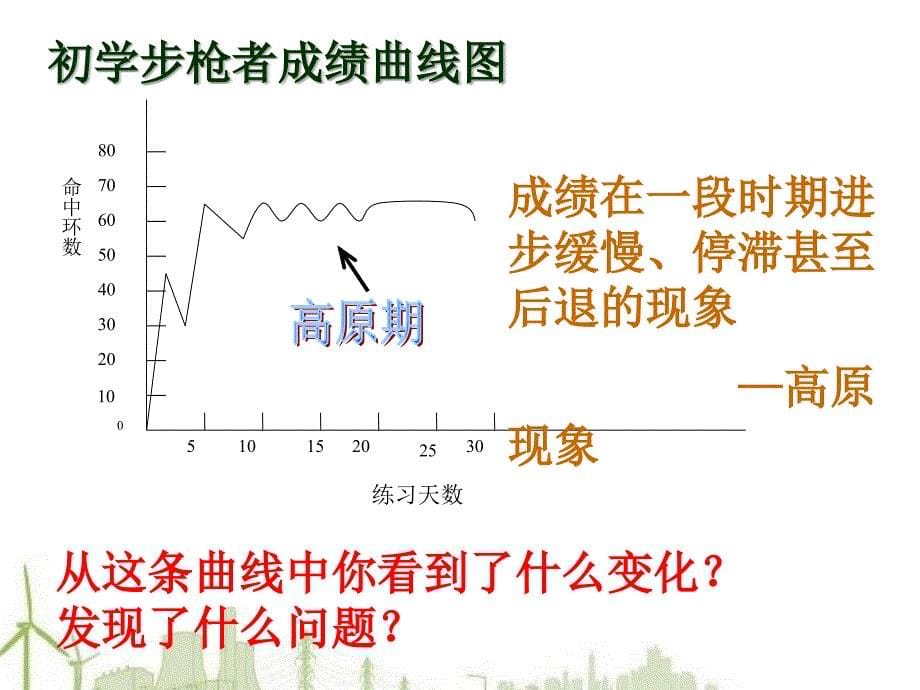 这场国际小时马拉松比赛与以往马拉松的比赛不同的是比_第5页