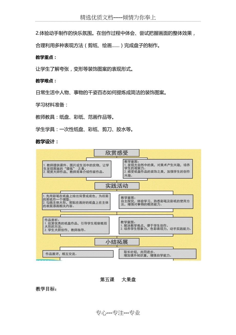 辽海版二年级上册美术教案_第5页