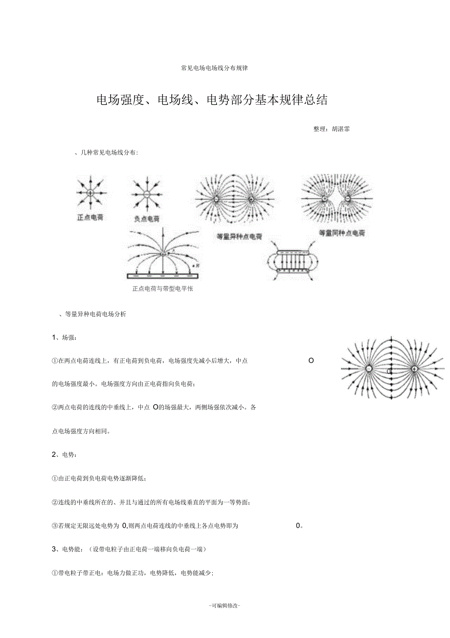 常见电场电场线分布规律_第1页