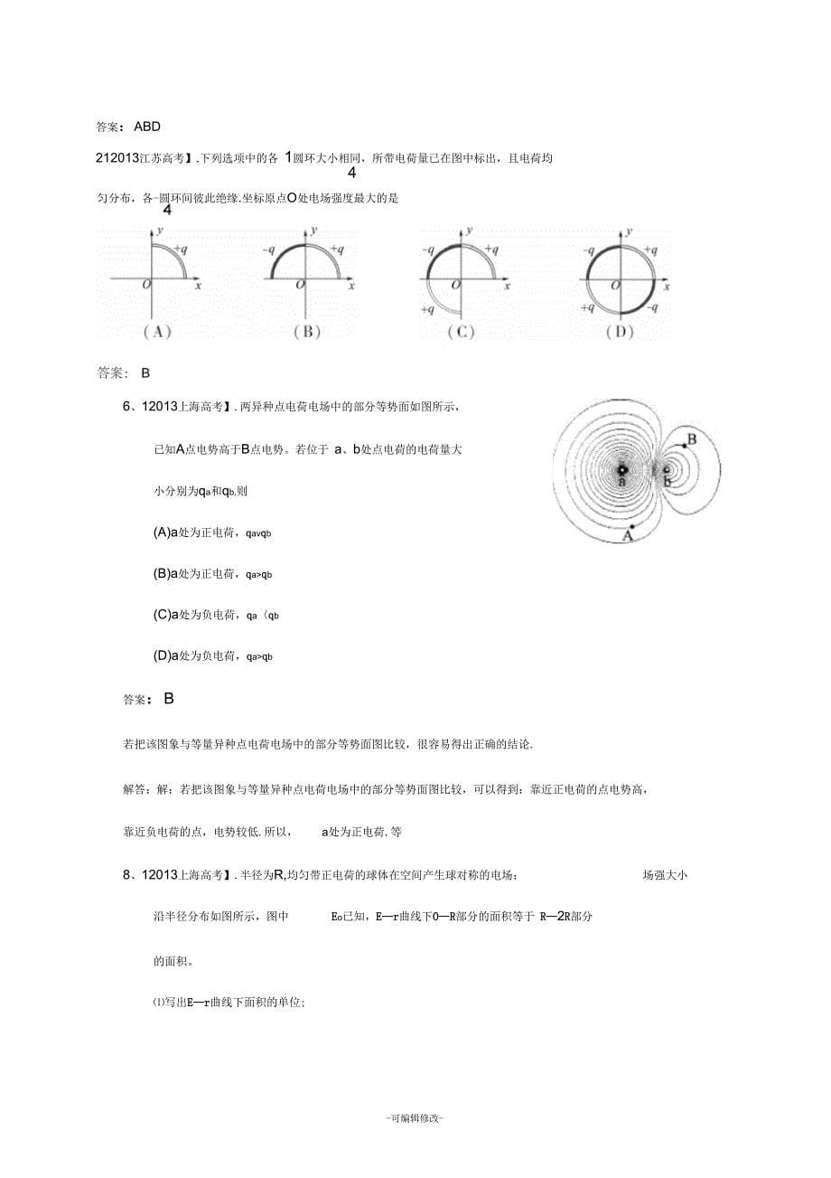 常见电场电场线分布规律_第5页