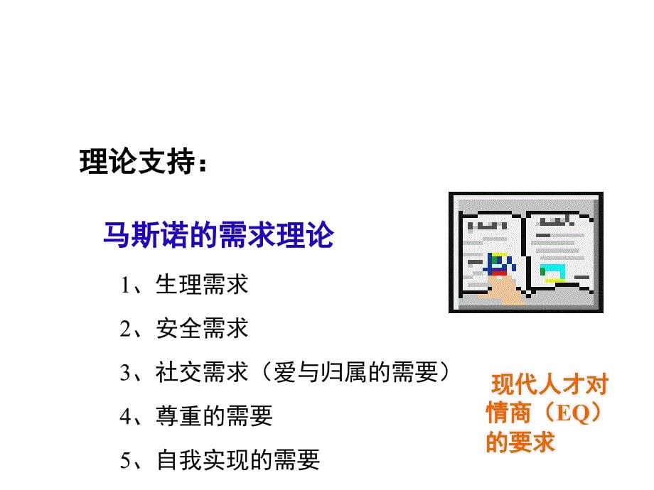 人际关系系列课程语沟通障碍_第5页