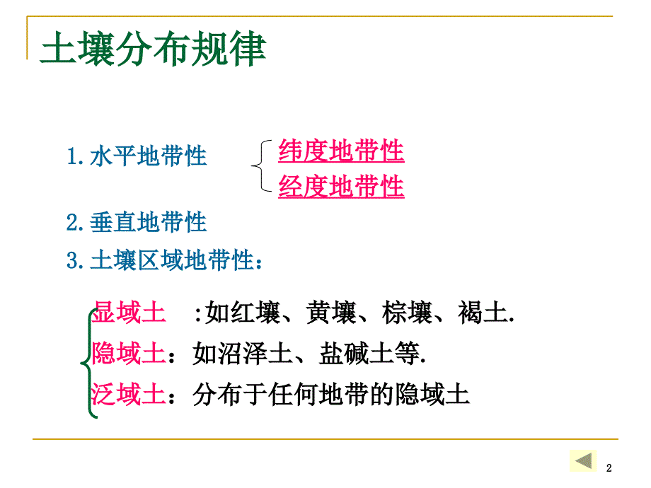 教学课件第八章植物营养与肥料部分_第2页