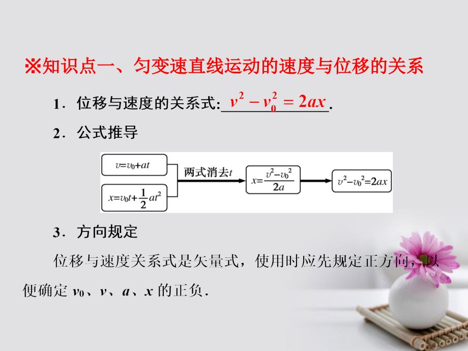 高中物理专题2.4匀变速直线运动的速度与位移的关系课件基础版新人教版必修1基础版_第2页