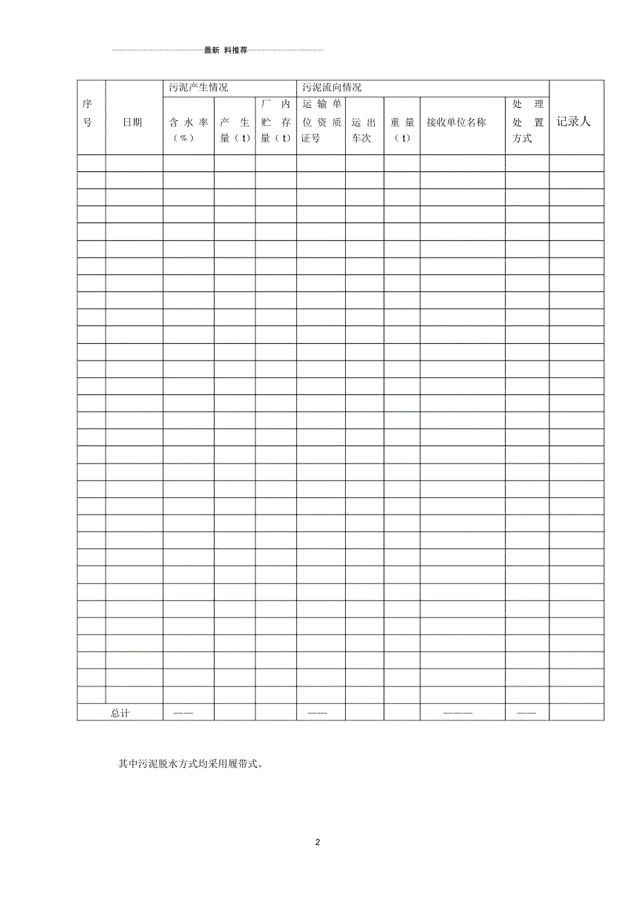城镇污水处理厂污泥管理台账_第2页