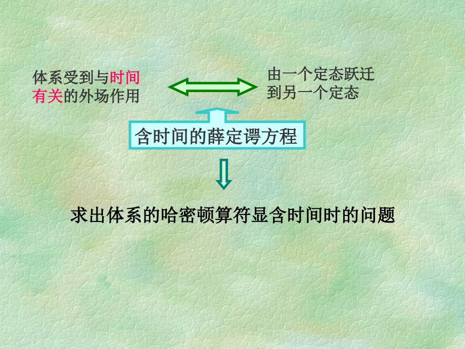 激光物理学时间有关的微扰理论.ppt_第3页