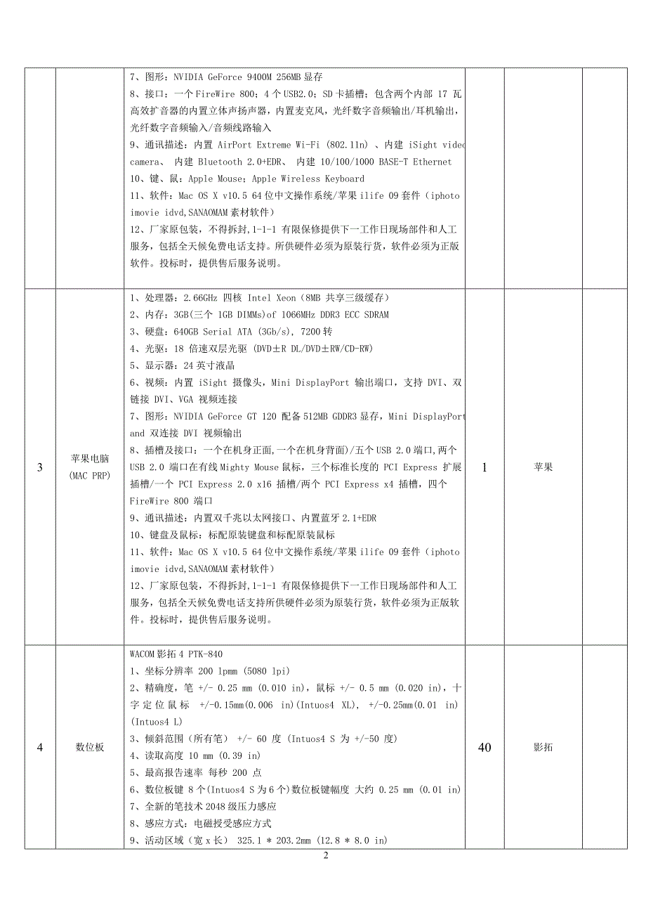 漳州师范学院专业美术室建设项目.doc_第2页