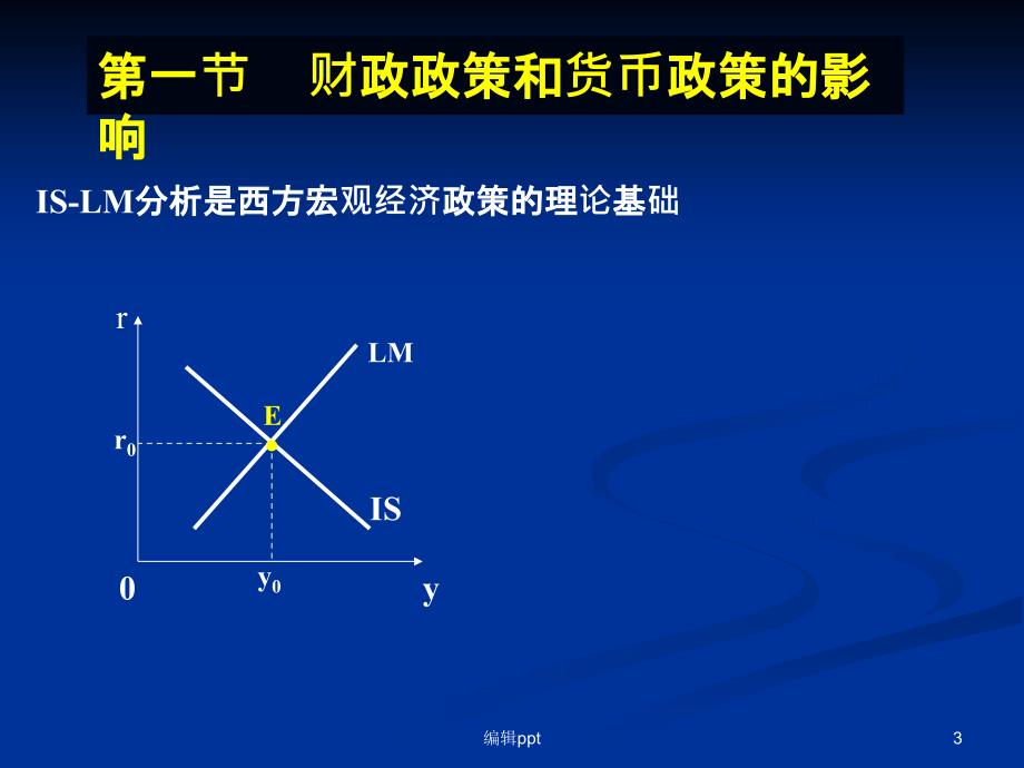 宏观经济学ch宏观经济政策分析_第3页