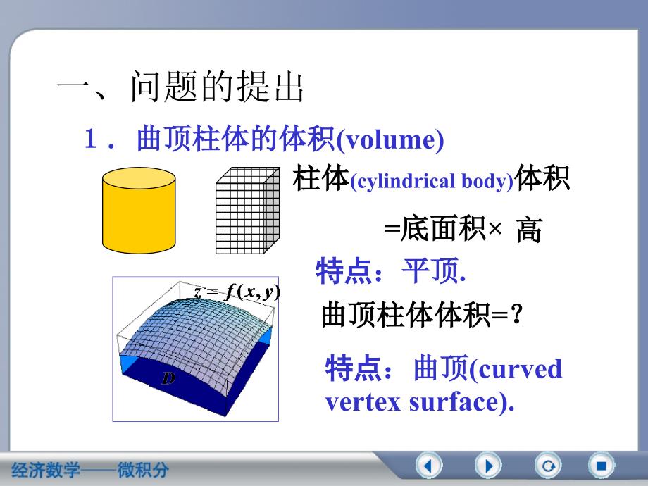 二重积分课件_第2页