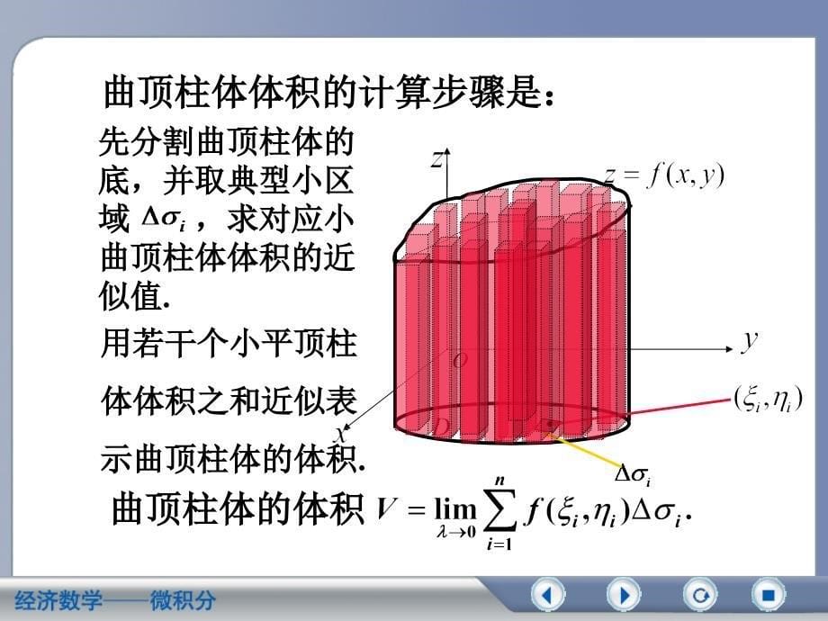 二重积分课件_第5页