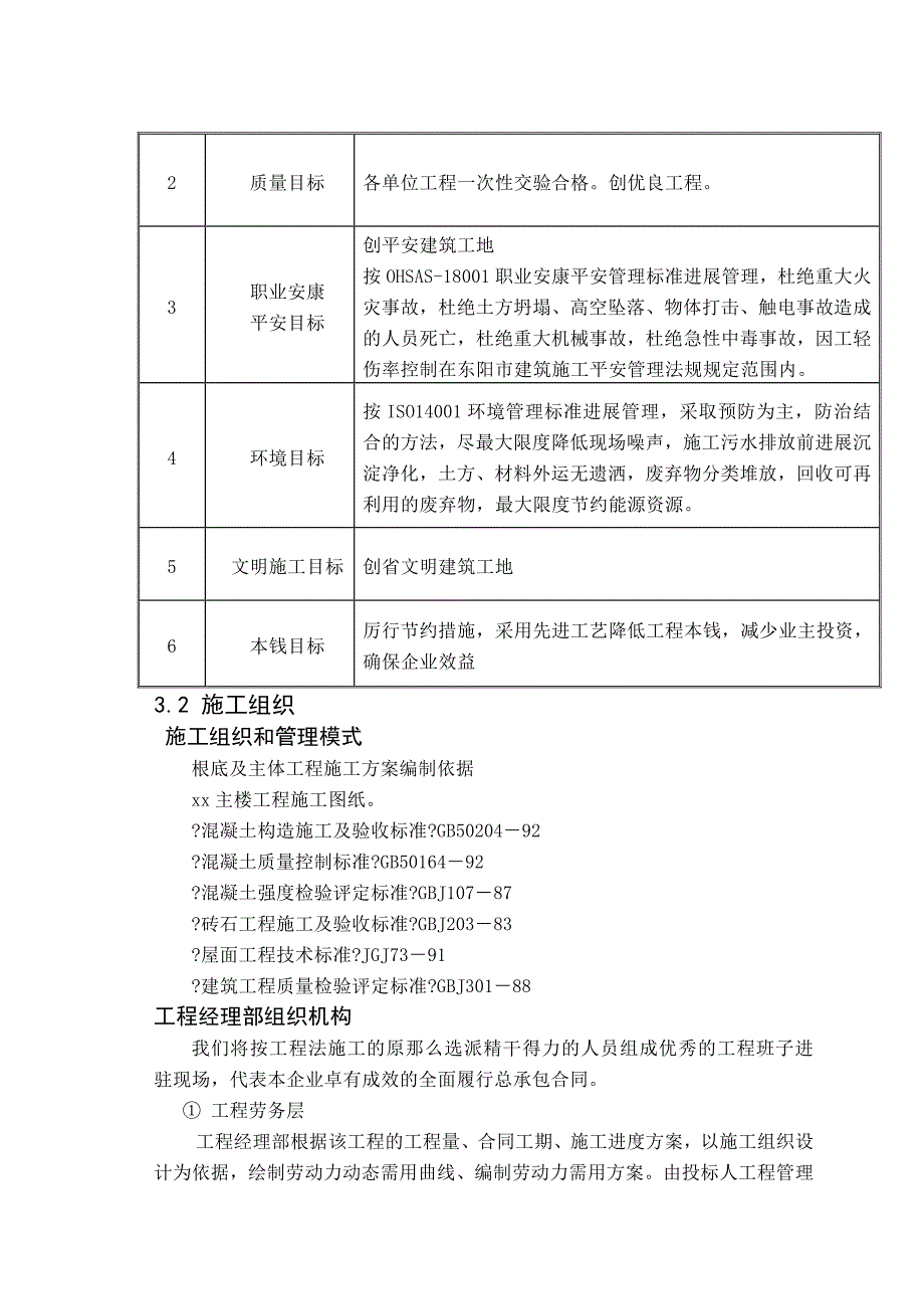 办公楼施工组织设计范本_第4页