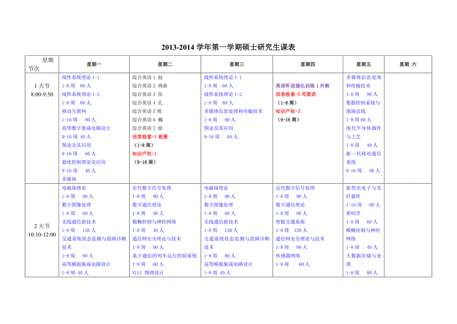 2013-2014学年第一学期硕士研究生课表_第1页