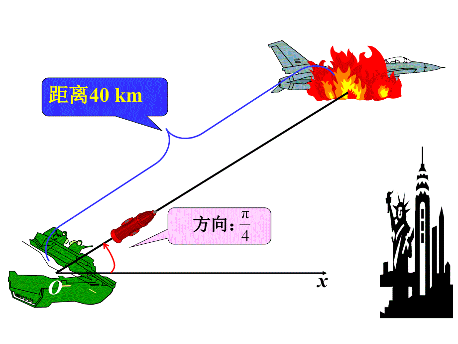 人教A版选修4-4极坐标系课件_第4页