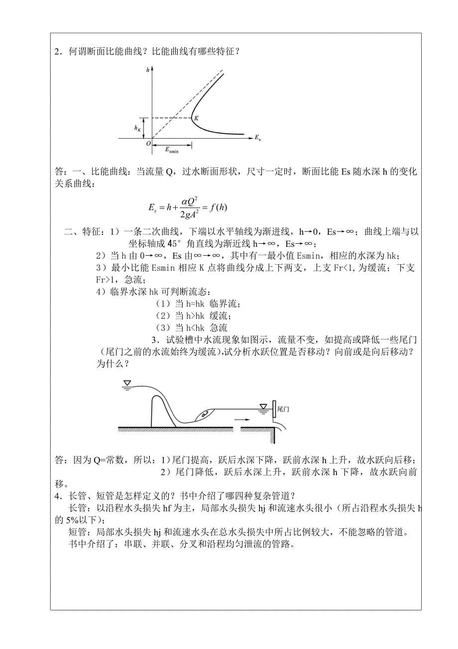 水文学试题及答案_第5页