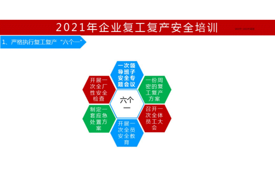 复工复产安全培训（2022年-2023年）_第4页