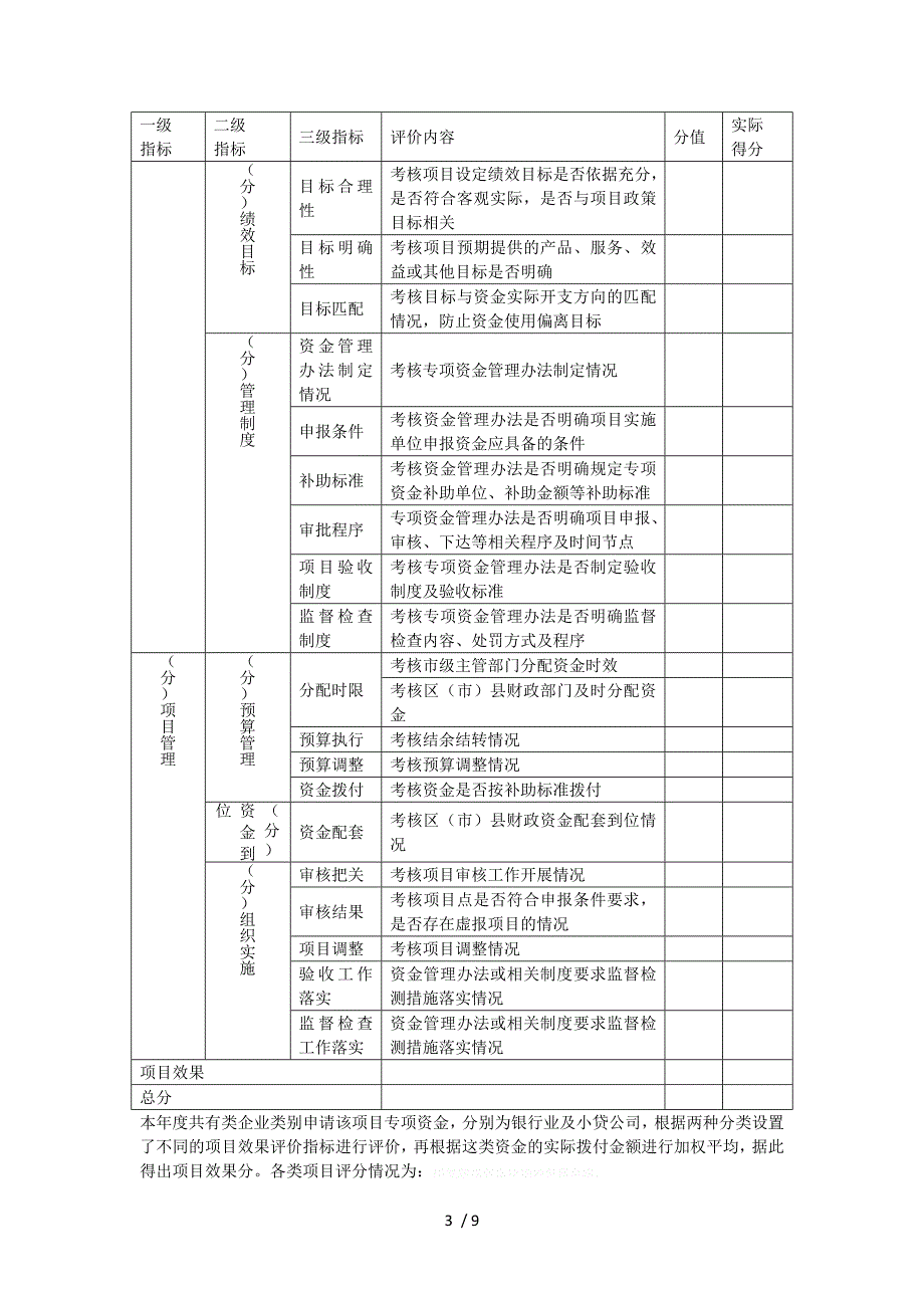 年市级鼓励金融机构加大创新力度项目_第3页