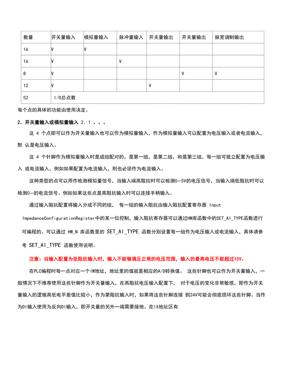 2023控制器使用手册_第4页