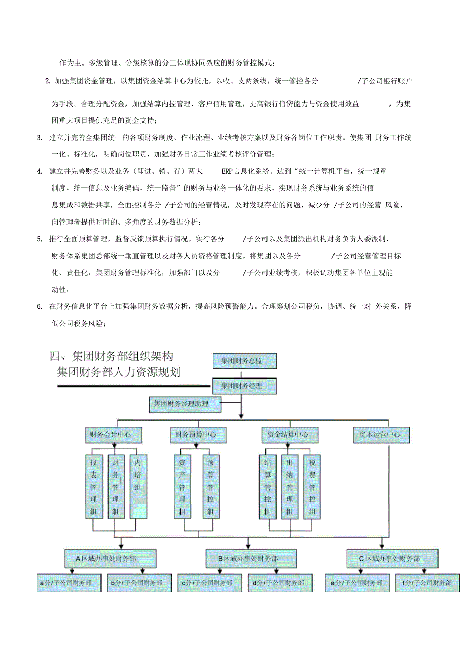 集团财务部工作职能及管理体系_第2页