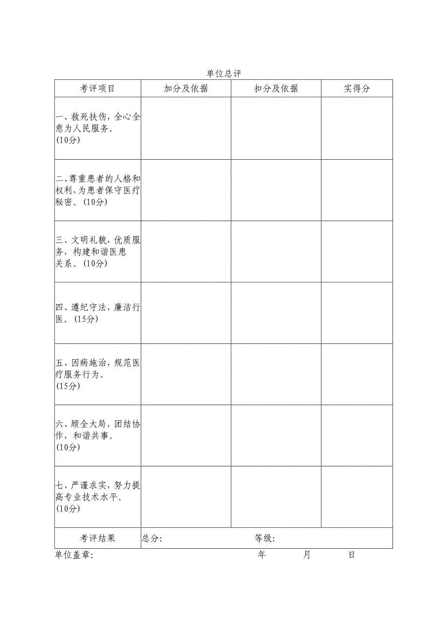 江西省医务人员医德考评表_第5页