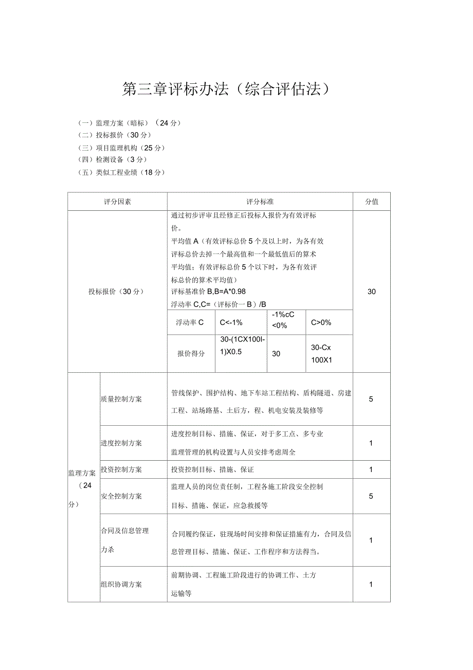 第三章评标办法(综合评估法)_第1页