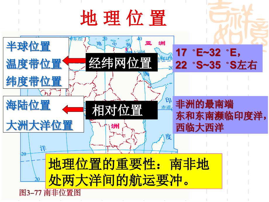 综合探究三如何认识区域——以南非为例(第一课时)_第4页