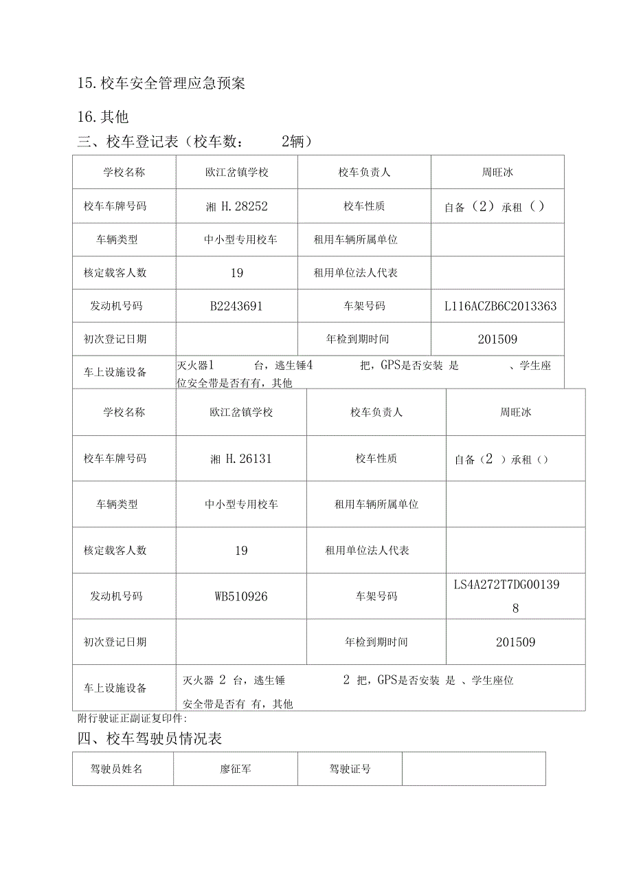 学校校车安全管理台账_第2页