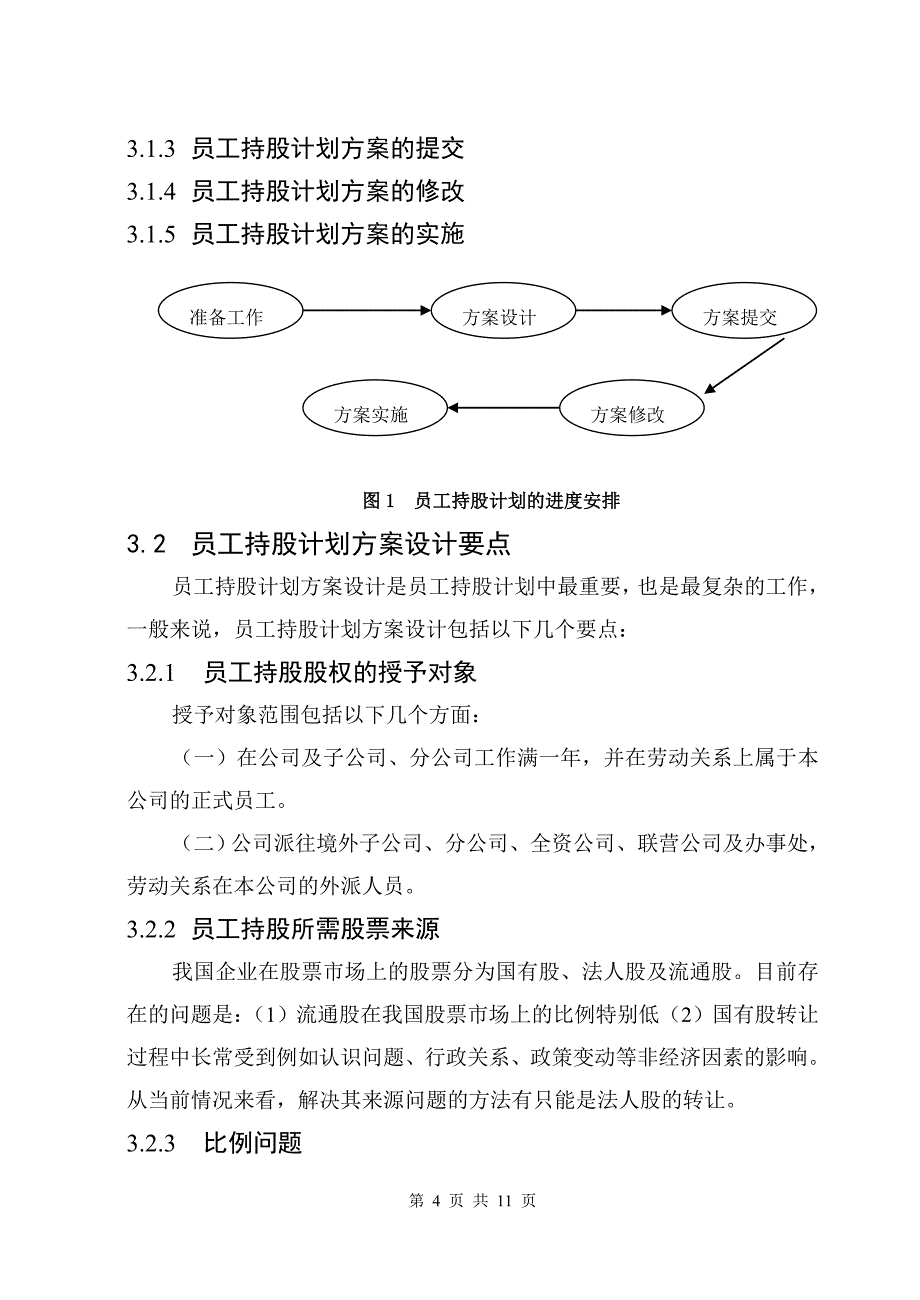 员工持股计划在我国国有企业中的应用_第4页