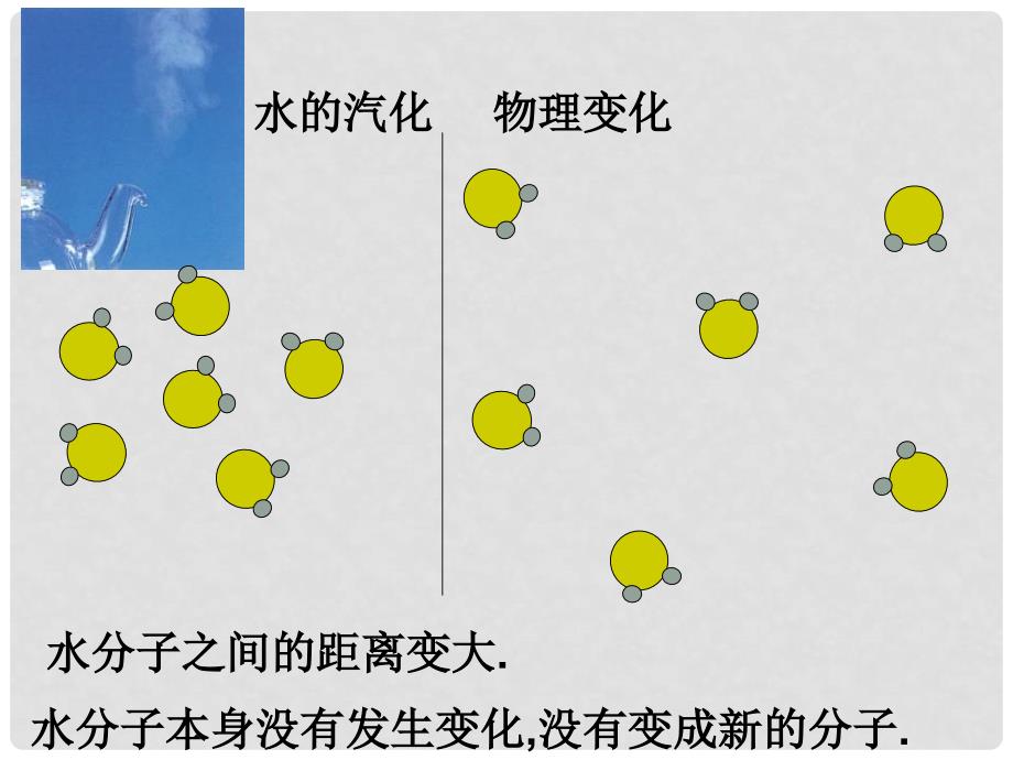 浙江省温州市龙湾区实验中学中考科学总复习 构成物质的粒子课件_第2页