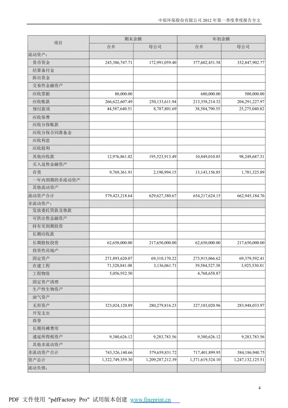 中原环保第一季度报告全文_第4页