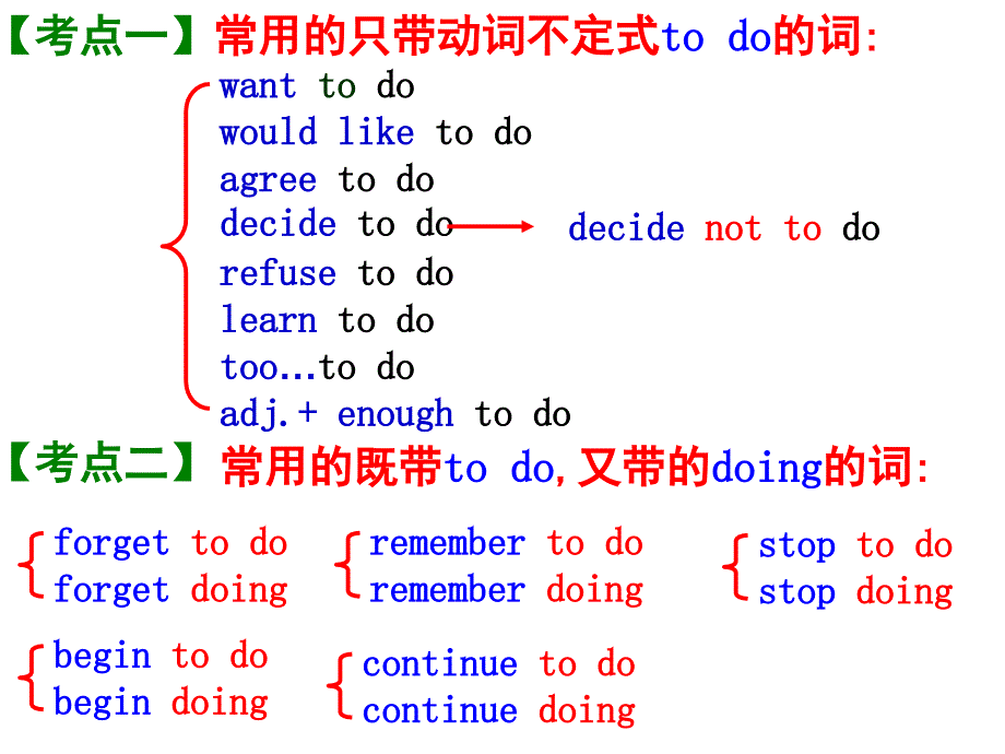 动词不定式 (2)_第2页