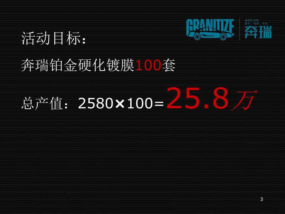 汽车用品店活动方案_第3页