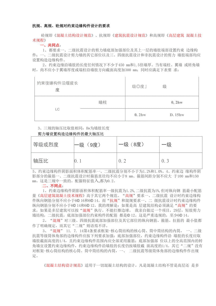 抗规、高规、砼规对约束边缘构件设计要求_第1页