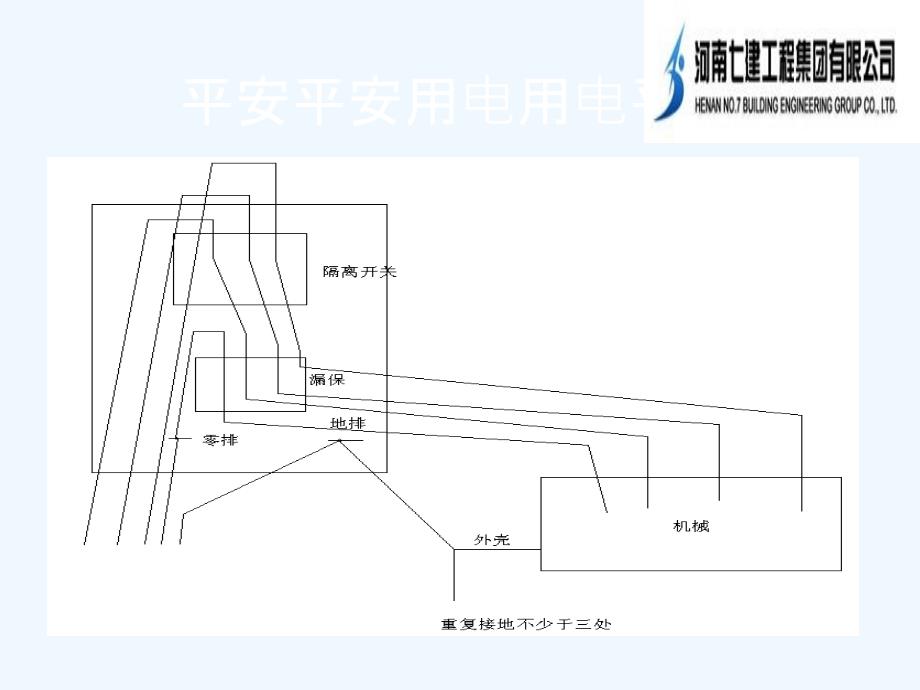 施工现场临时用电安全教育培训资料PPT_第4页