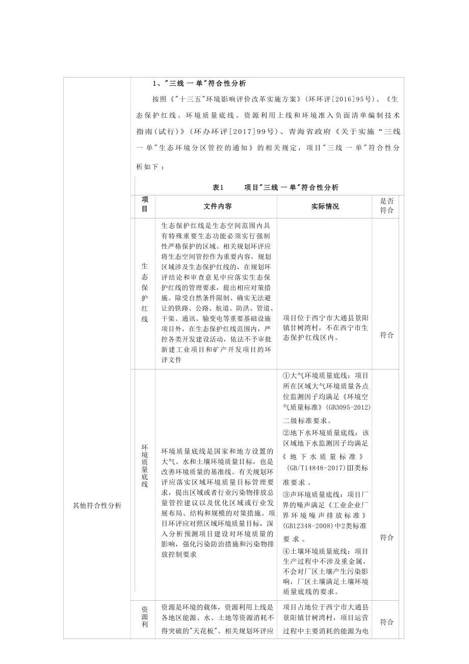 大通县景阳镇农业产业强镇示范建设项目环评报告.docx_第5页