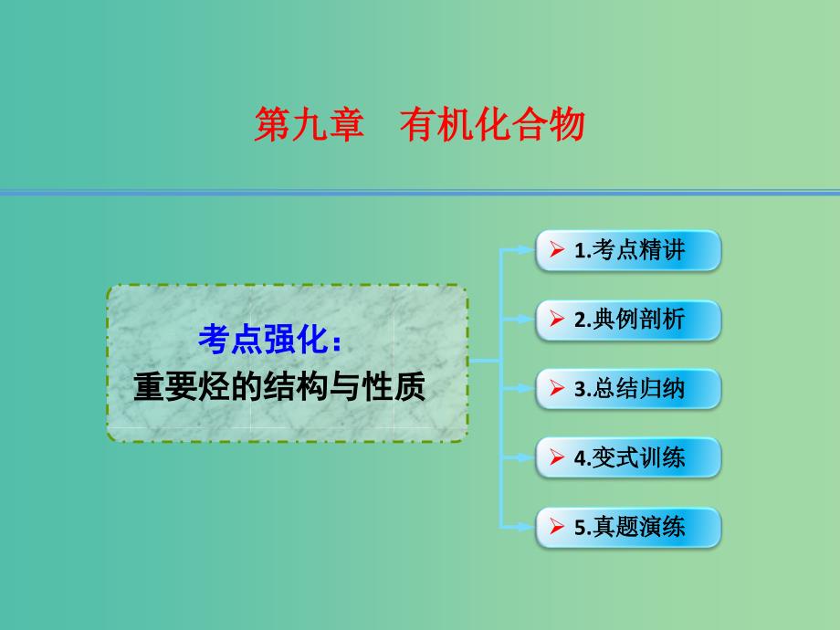 高考化学一轮复习 9.1考点强化 重要烃的结构与性质课件 (2).ppt_第1页